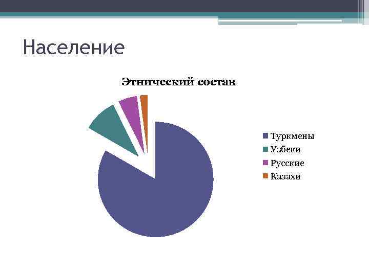 Население казахстана этнический состав