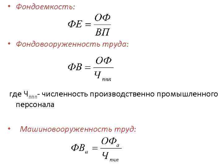 Фондоемкость тыс руб