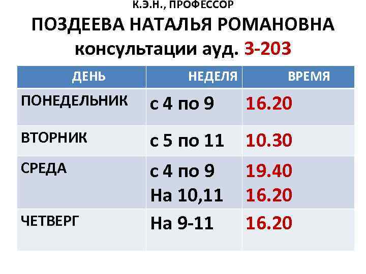 К. Э. Н. , ПРОФЕССОР ПОЗДЕЕВА НАТАЛЬЯ РОМАНОВНА консультации ауд. 3 -203 ДЕНЬ ПОНЕДЕЛЬНИК