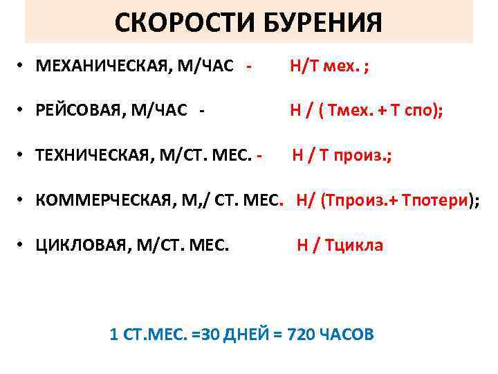 СКОРОСТИ БУРЕНИЯ • МЕХАНИЧЕСКАЯ, М/ЧАС - Н/Т мех. ; • РЕЙСОВАЯ, М/ЧАС - Н