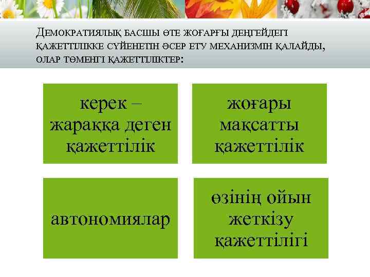 ДЕМОКРАТИЯЛЫҚ БАСШЫ ӨТЕ ЖОҒАРҒЫ ДЕҢГЕЙДЕГІ ҚАЖЕТТІЛІККЕ СҮЙЕНЕТІН ӘСЕР ЕТУ МЕХАНИЗМІН ҚАЛАЙДЫ, ОЛАР ТӨМЕНГІ ҚАЖЕТТІЛІКТЕР: