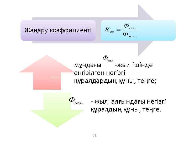 Жаңару коэффициенті мұндағы -жыл ішінде енгізілген негізгі құралдардың құны, теңге; - жыл аяғындағы негізгі