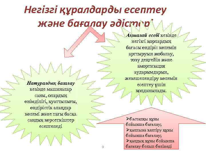 Негізгі құралдарды есептеу және бағалау әдістері Ақшалай есебі кезінде негізгі қорлардың бағасы өндіріс көлемін