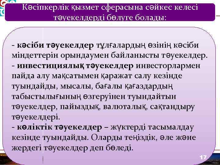 Кәсіпкерлік қызмет сферасына сәйкес келесі тәуекелдерді бөлуге болады: кәсіби тәуекелдер тұлғалардың өзінің кәсіби міндеттерін