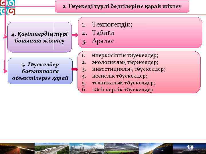 2. Тәуекеді түрлі бедгілеріне қарай жіктеу 4. Қауіптердің түрі бойынша жіктеу 5. Тәуекелдер бағытталға