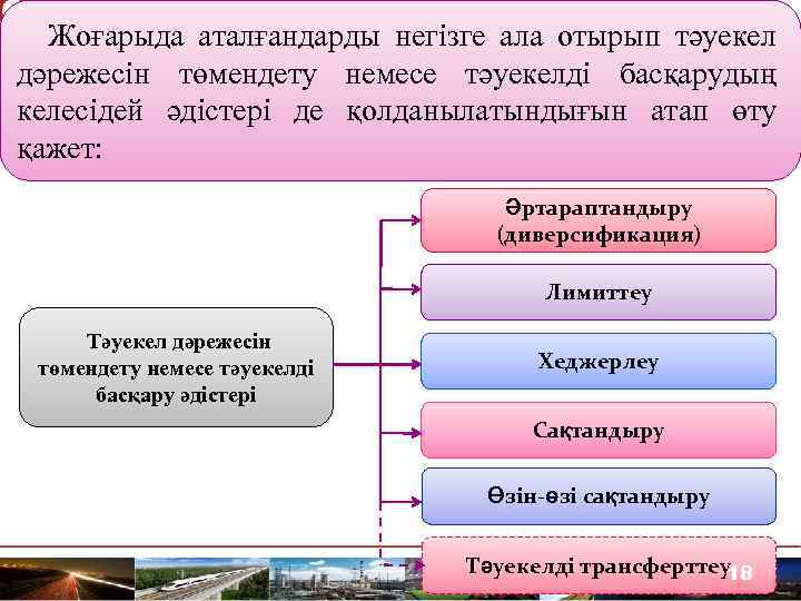 Жоғарыда аталғандарды негізге ала отырып тәуекел дәрежесін төмендету немесе тәуекелді басқарудың келесідей әдістері де