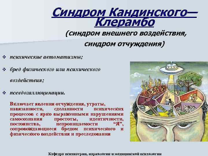 Синдром Кандинского— Клерамбо (синдром внешнего воздействия, синдром отчуждения) v психические автоматизмы; v бред физического