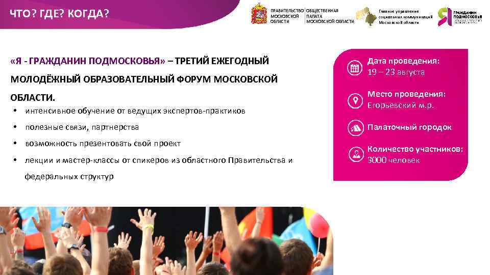 ЧТО? ГДЕ? КОГДА? ПРАВИТЕЛЬСТВО ОБЩЕСТВЕННАЯ МОСКОВСКОЙ ПАЛАТА ОБЛАСТИ МОСКОВСКОЙ ОБЛАСТИ «Я - ГРАЖДАНИН ПОДМОСКОВЬЯ»
