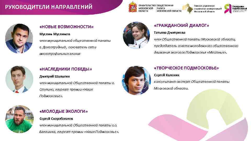 РУКОВОДИТЕЛИ НАПРАВЛЕНИЙ ПРАВИТЕЛЬСТВО ОБЩЕСТВЕННАЯ МОСКОВСКОЙ ПАЛАТА ОБЛАСТИ МОСКОВСКОЙ ОБЛАСТИ Главное управление социальных коммуникаций Московской