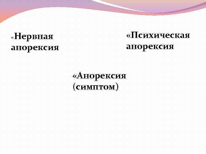  Нервная анорексия « «Психическая анорексия «Анорексия (симптом) 