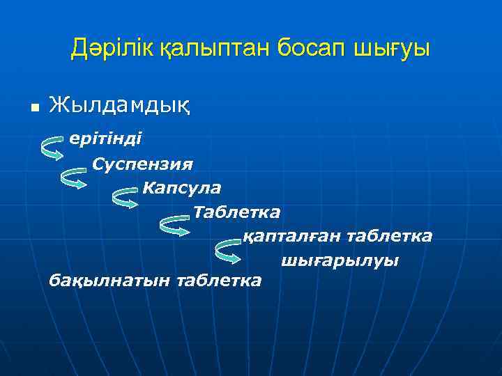 Дәрілік қалыптан босап шығуы Жылдамдық ерітінді n Суспензия Капсула Таблетка қапталған таблетка шығарылуы бақылнатын