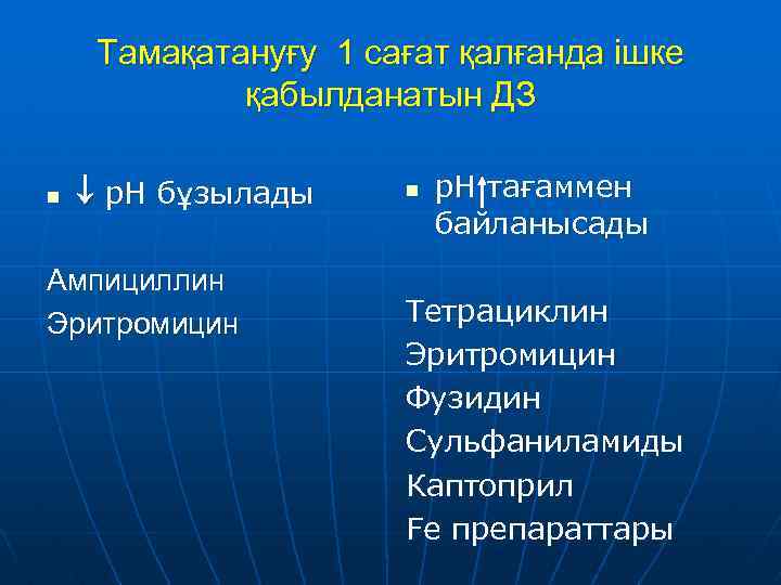 Тамақатануғу 1 сағат қалғанда ішке қабылданатын ДЗ n р. Н бұзылады Ампициллин Эритромицин n