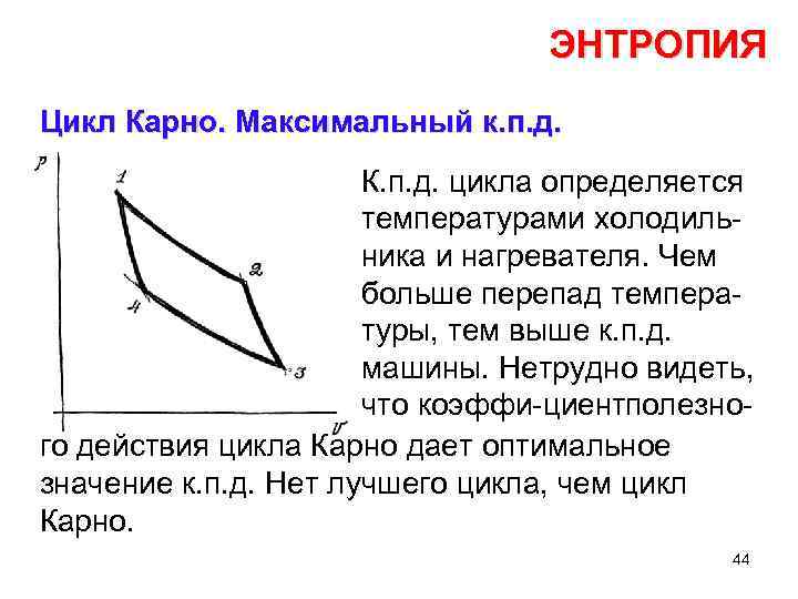 На рисунке схематически изображен цикл карно в координатах