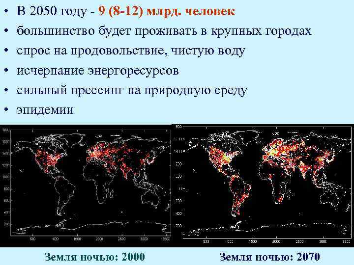 2050 год