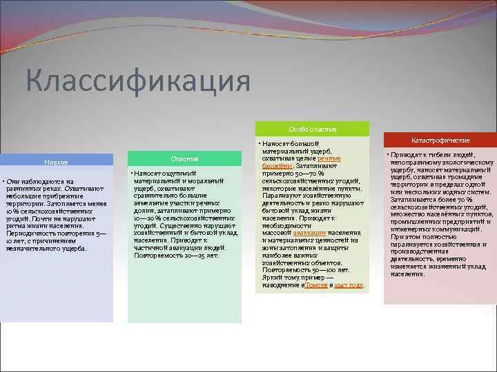 Классификация Особо опасные Низкие Опасные • Они наблюдаются на равнинных реках. Охватывают небольшие прибрежные