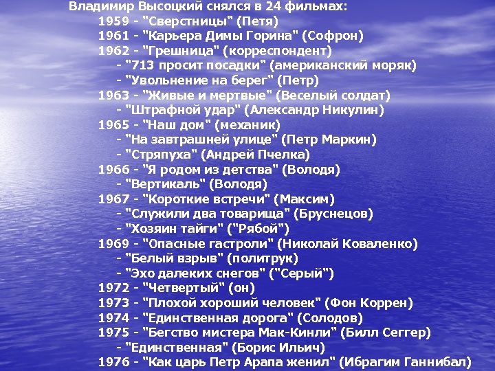 Владимир Высоцкий снялся в 24 фильмах: 1959 - 