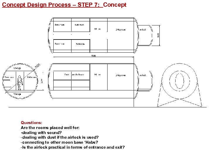 Concept Design Process – STEP 7: Concept Questions: Are the rooms placed well for: