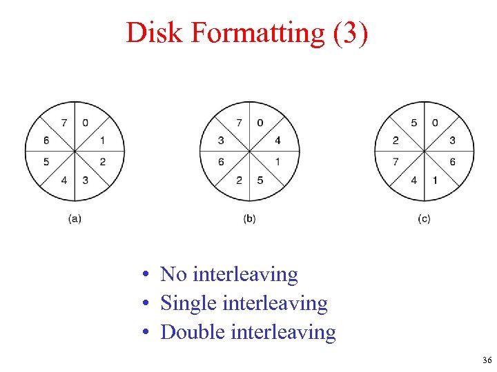 Disk Formatting (3) • No interleaving • Single interleaving • Double interleaving 36 