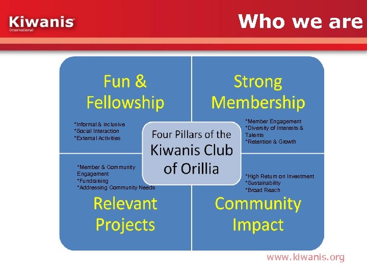 Who we are *Informal & inclusive *Social Interaction *External Activities *Member & Community Engagement