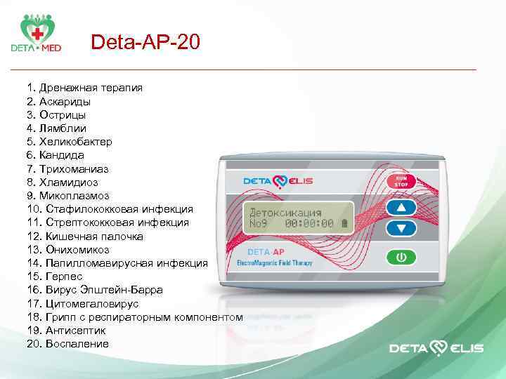 Deta-AP-20 1. Дренажная терапия 2. Аскариды 3. Острицы 4. Лямблии 5. Хеликобактер 6. Кандида