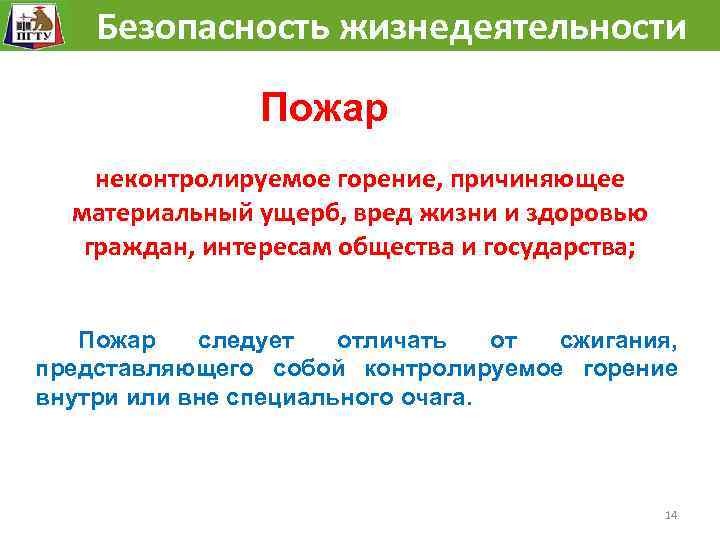 Безопасность жизнедеятельности Пожар неконтролируемое горение, причиняющее материальный ущерб, вред жизни и здоровью граждан,