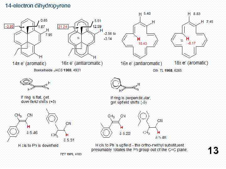 14 -electron dihydropyrene 13 