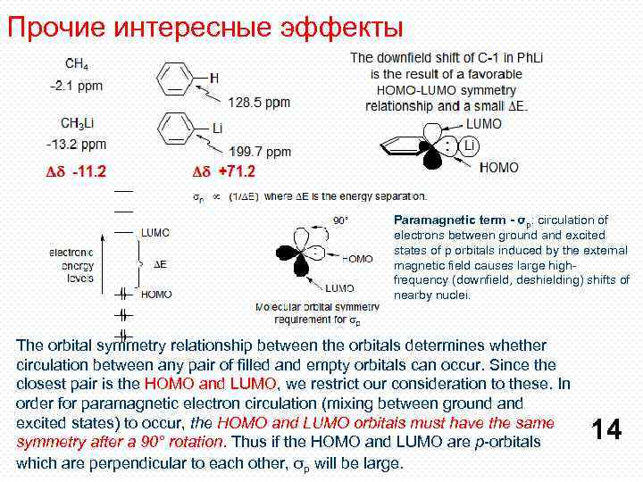 Прочие интересные эффекты Paramagnetic term - σp: circulation of electrons between ground and excited