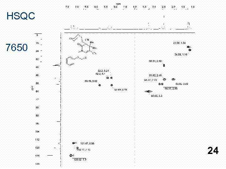 HSQC 7650 24 