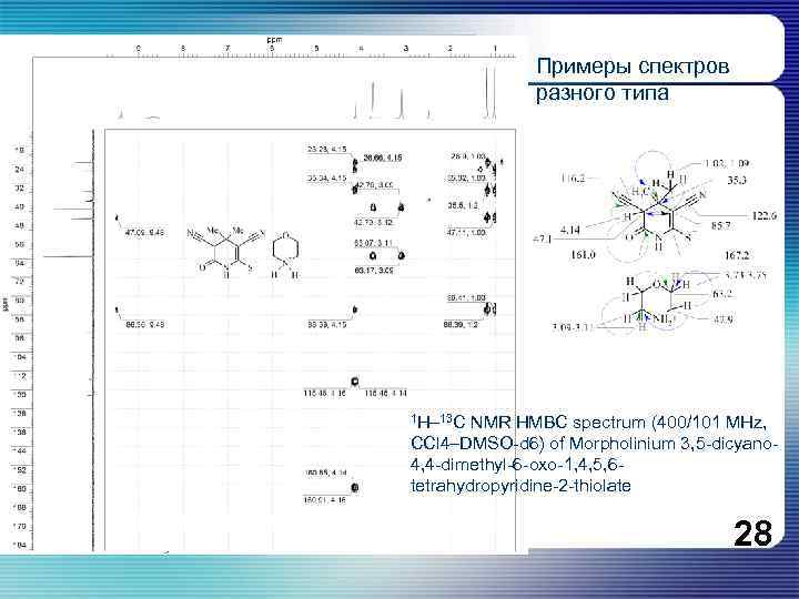 Примеры спектров разного типа 1 H– 13 C NMR HMBC spectrum (400/101 MHz, CCl