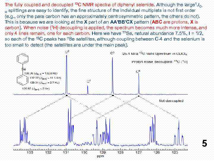 The fully coupled and decoupled 13 C NMR spectra of diphenyl selenide. Although the