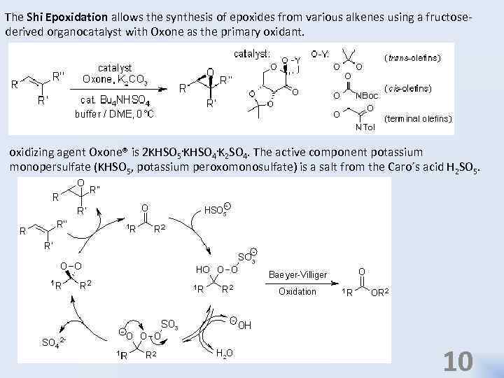 The Shi Epoxidation allows the synthesis of epoxides from various alkenes using a fructosederived