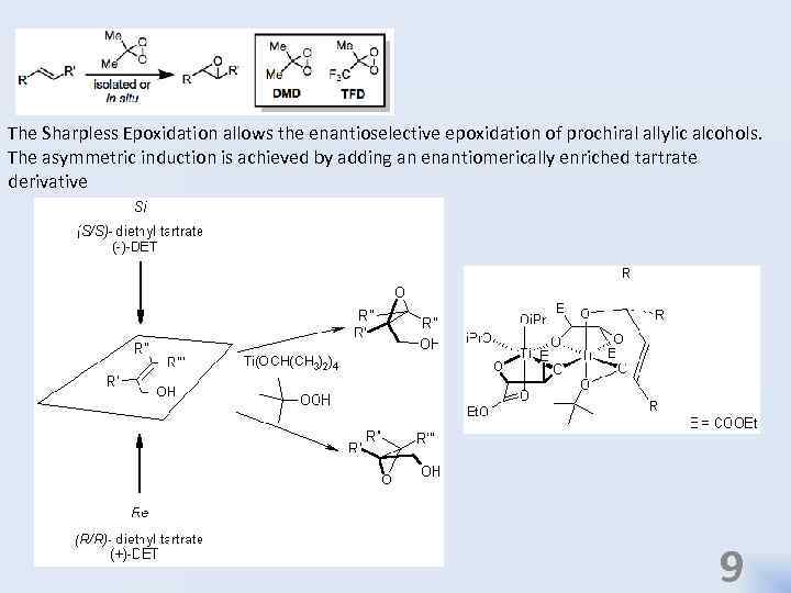 The Sharpless Epoxidation allows the enantioselective epoxidation of prochiral allylic alcohols. The asymmetric induction