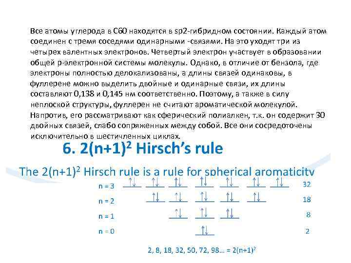 Все атомы углерода в C 60 находятся в sp 2 -гибридном состоянии. Каждый атом