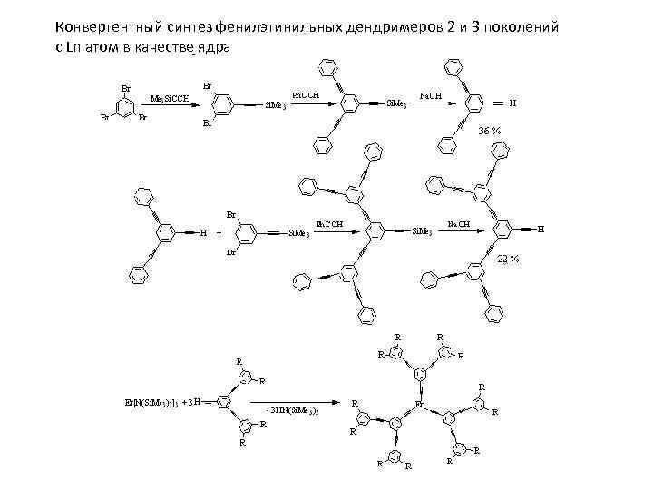 Конвергентный синтез фенилэтинильных дендримеров 2 и 3 поколений с Ln атом в качестве ядра