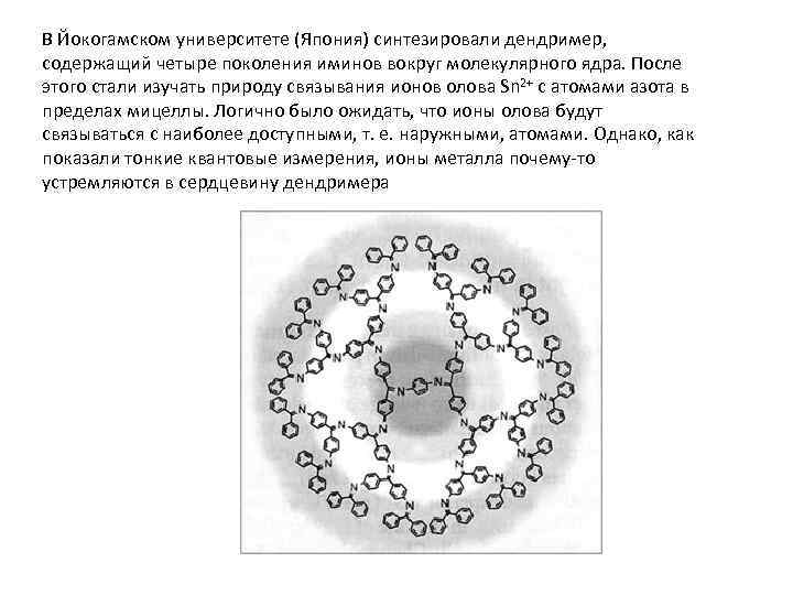 В Йокогамском университете (Япония) синтезировали дендример, содержащий четыре поколения иминов вокруг молекулярного ядра. После
