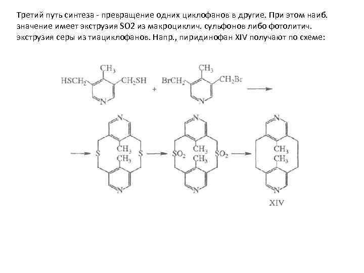 Третий путь синтеза - превращение одних циклофанов в другие. При этом наиб. значение имеет
