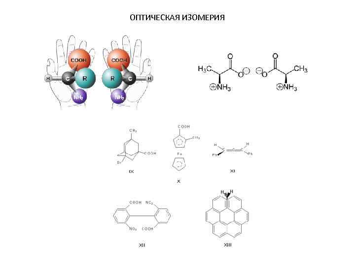 ОПТИЧЕСКАЯ ИЗОМЕРИЯ 
