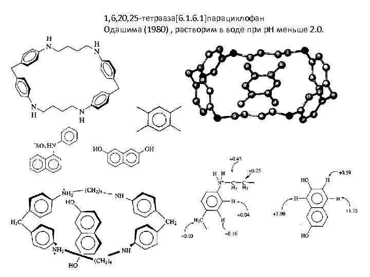 1, 6, 20, 25 -тетрааза[6. 1]парациклофан Одашима (1980) , растворим в воде при р.