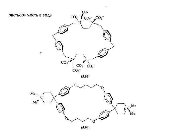 растворимость в воде 