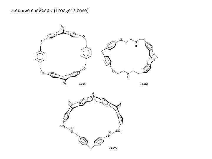жесткие спейсеры (Troeger's base) 