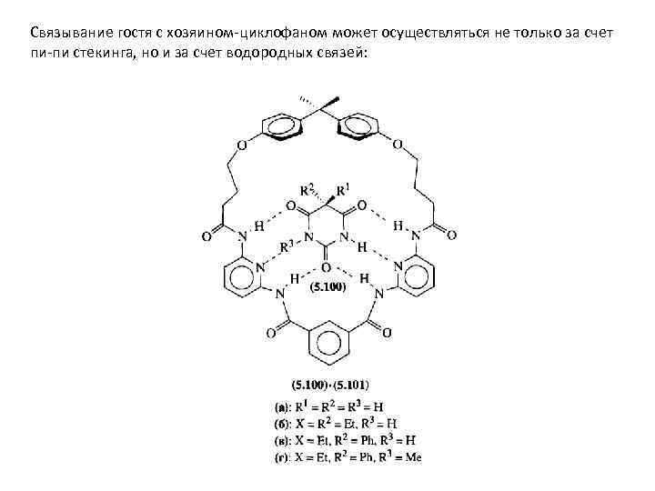Связывание гостя с хозяином-циклофаном может осуществляться не только за счет пи-пи стекинга, но и
