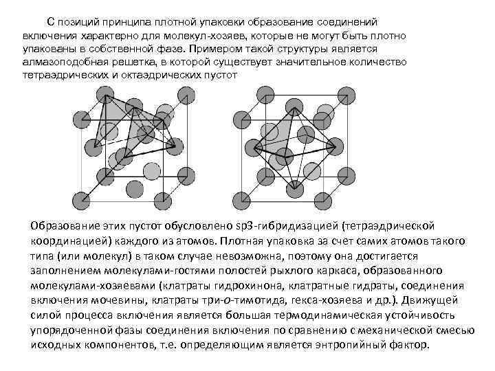С позиций принципа плотной упаковки образование соединений включения характерно для молекул-хозяев, которые не могут