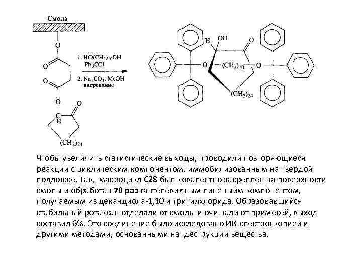 Чтобы увеличить статистические выходы, проводили повторяющиеся реакции с циклическим компонентом, иммобилизованным на твердой подложке.