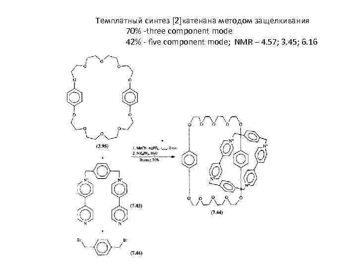 Темплатный синтез [2]катенана методом защелкивания 70% -three component mode 42% - five component mode;