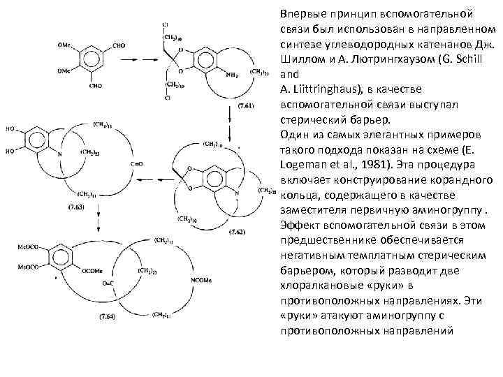 Впервые принцип вспомогательной связи был использован в направленном синтезе углеводородных катенанов Дж. Шиллом и