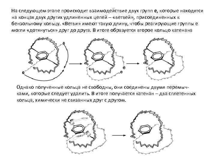 На следующем этапе происходит взаимодействие двух групп e, которые находятся на концах двух других