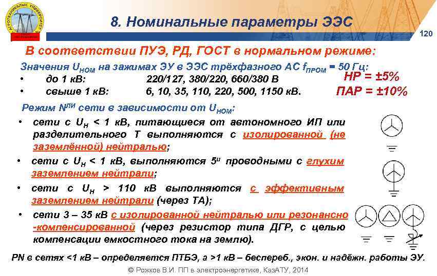8. Номинальные параметры ЭЭС 120 В соответствии ПУЭ, РД, ГОСТ в нормальном режиме: Значения