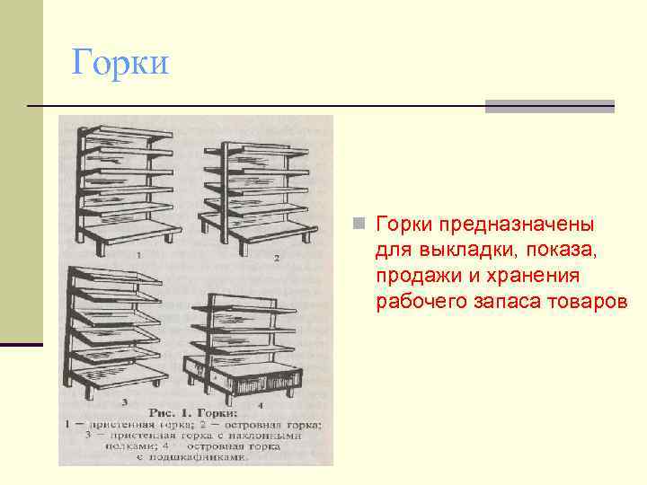 Предназначены для хранения. Оборудование и инвентарь для выкладки товара. Горки предназначены для выкладки. Инвентарь для хранения рабочего запаса товаров. Горка для выкладки и продажи одной группы товаров.