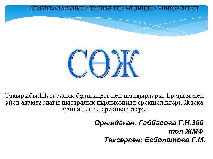 СЕМЕЙ ҚАЛАСЫНЫҢ МЕМЛЕКЕТТІК МЕДИЦИНА УНИВЕРСИТЕТІ Тақырыбы: Шатаралық бұлшықеті мен шаңдырлары. Ер адам мен әйел