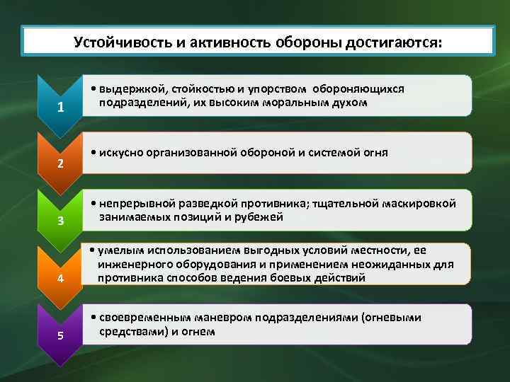 Устойчивость и активность обороны достигаются: 1 2 • выдержкой, стойкостью и упорством обороняющихся подразделений,